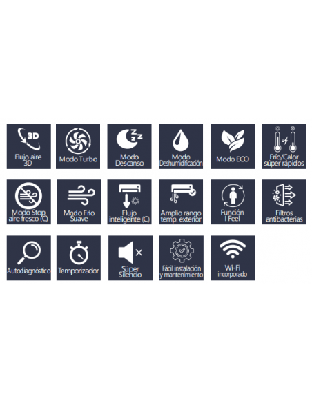 Aria condizionata A+++ Wall Johnson Everest35K Series