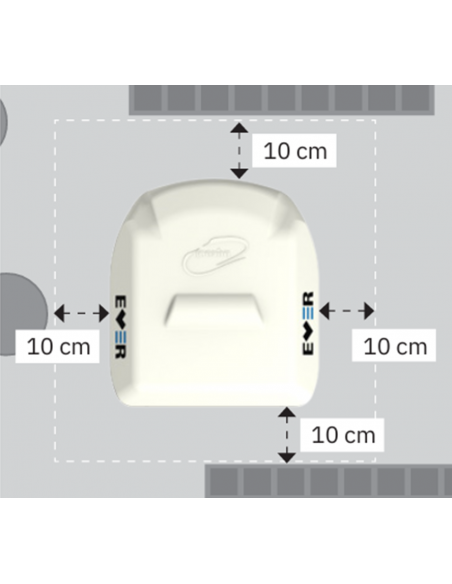 Enfriador climatizador de aire a 12V Ever de Bergstrom