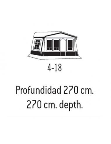 Avançado Leinwand PANAMÁ 270 cm