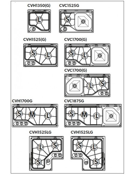 Cocina de gas Dometic CVC1700G dos fuegos + fregador/derecha