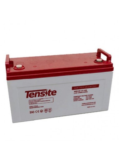 Kit Solar Iluminación 160W con Batería