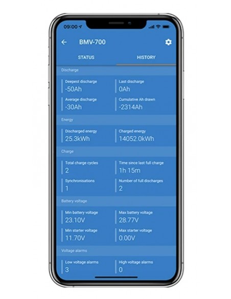Monitor de Baterias Victron BMV700