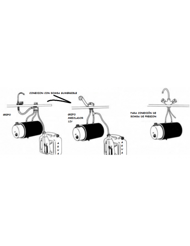 Boiler Elgena Nautic Compact E from 6 liters to 12 V / 200 W