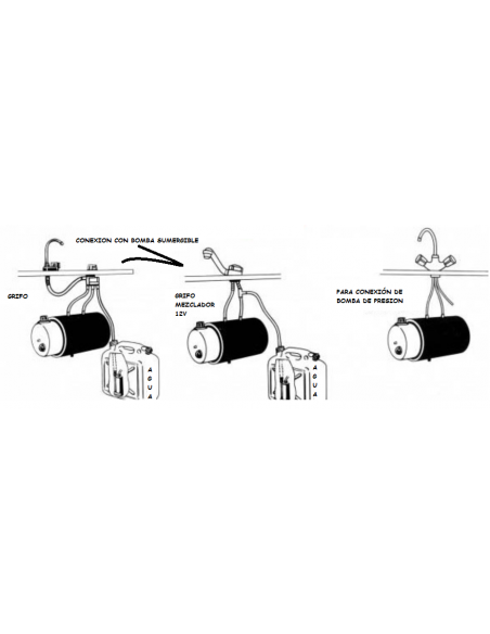 Boiler Elgena Nautic Compact E from 6 liters to 12 V / 200 W
