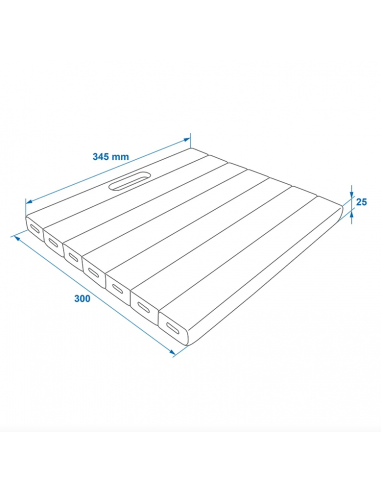 Pad protects blue knees.