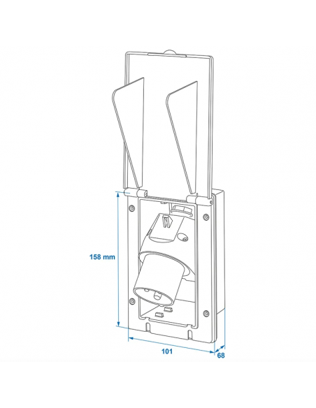 Außensteckdose 240 V CEE 17 Stecker