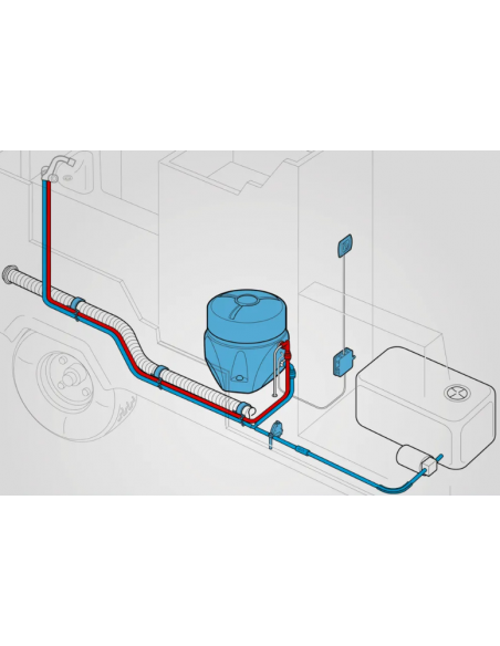 Chaudière électrique 14 litres Truma