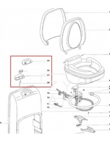Panneau de commande des toilettes SC200S Thetford