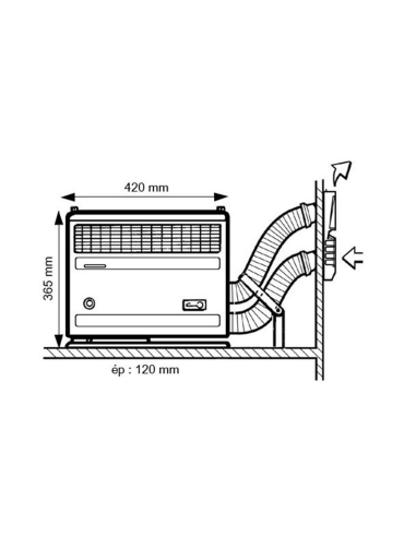Calefacción de gas S2200 Truma
