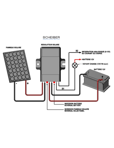 regulador de carga solar 12v 120W Scheiber