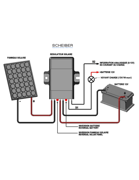 regulador de carga solar 12v 120W Scheiber regulador de carga solar 12v 120W Scheiber