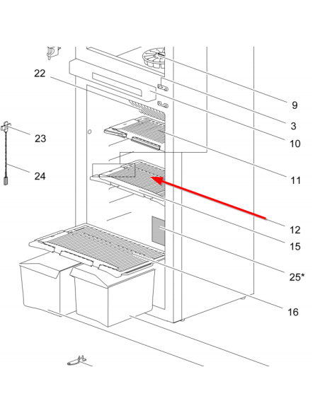 Gitterkämme Thetford 415x200mm