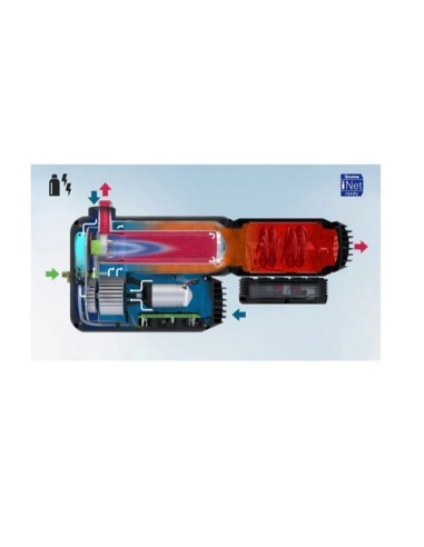 Truma E-Kit par calefacción de gas, eléctrico o mixto