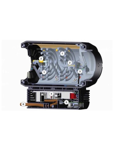 Truma E-Kit par calefacción de gas, eléctrico o mixto