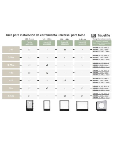 Cerramiento Universal Travellife Scala Laterales y Frontales toldo