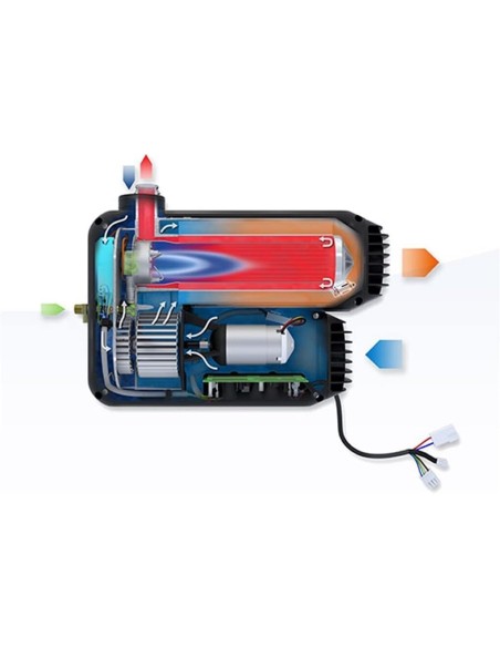 Varioheat Eco CP plus