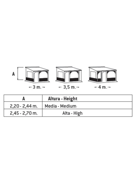 Tela Cerramiento Explorer Classic