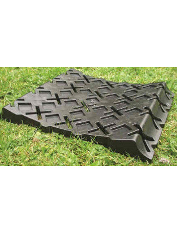 Basiskeil zum Nivellieren der Räder. Milenco