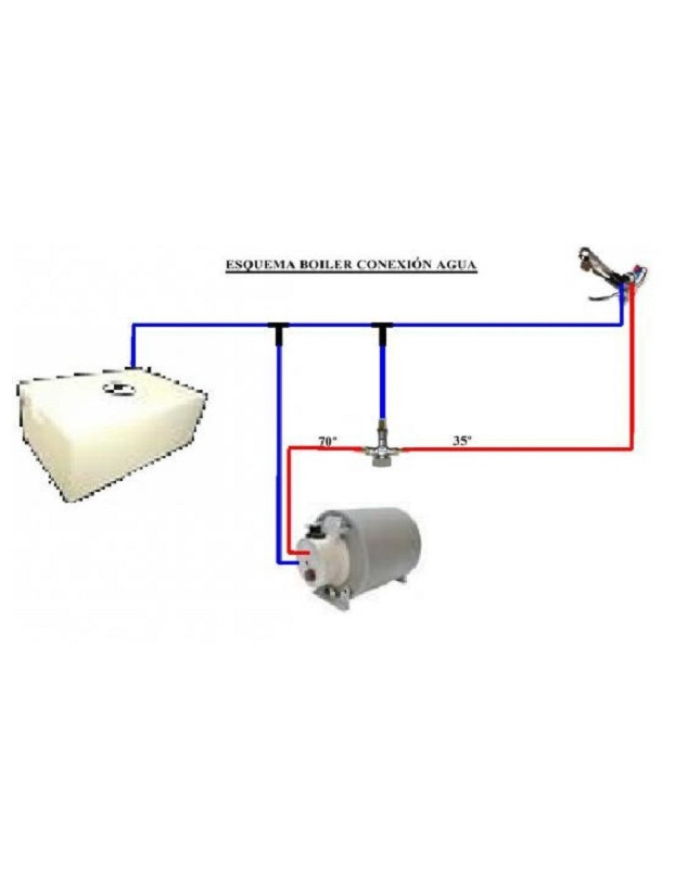 Chauffe-eau Chaudière Elgena Compact 220V/660W de 6 Litres