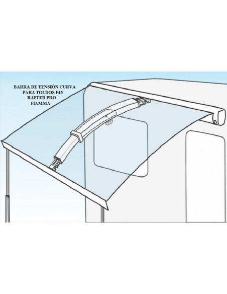 Curva Rafter Pro F45 Tensione Bar Fiamma per Toldos Δ Vidacampista