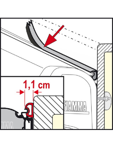 Sello antigoteo Rain Guard S. Fiamma