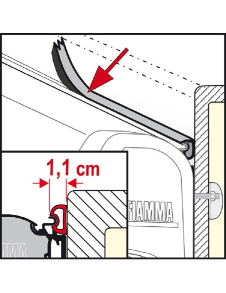 Sello antigoteo Rain Guard S.Fiamma