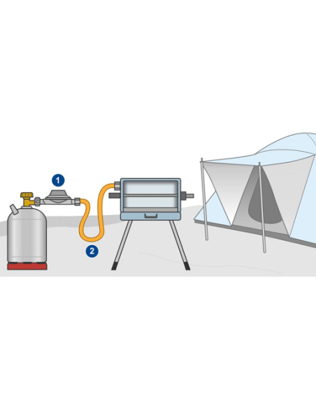 Régulateur de pression butane/propane à 2 sorties. 50 mbar