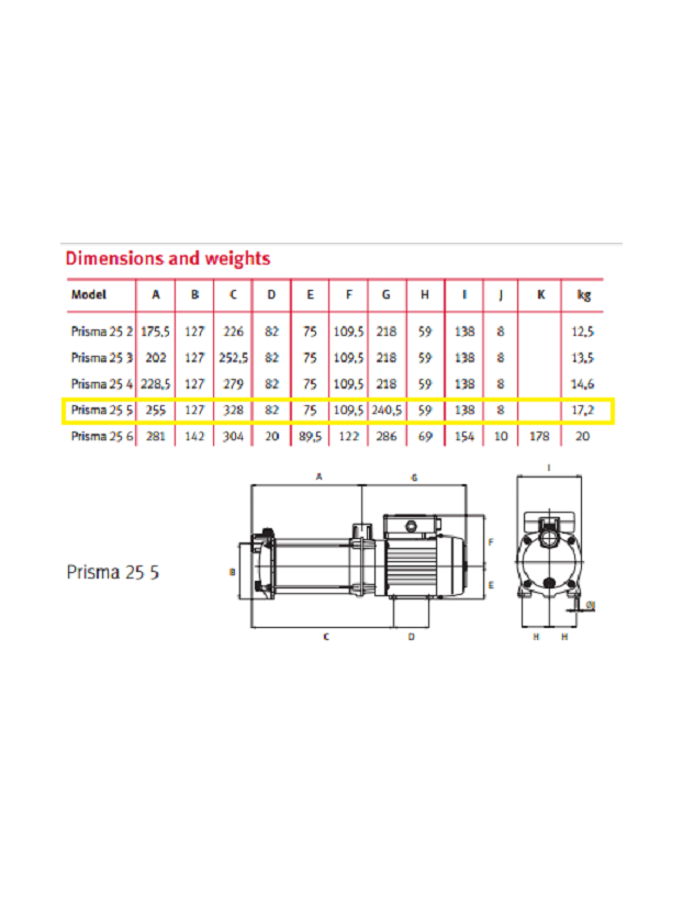 Prisma ESPA Pompa 25 5M 1.5CV Monof
