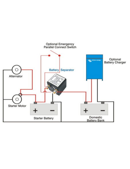 12 / 24V-120A Cyrix Batteriekombinationsrelais