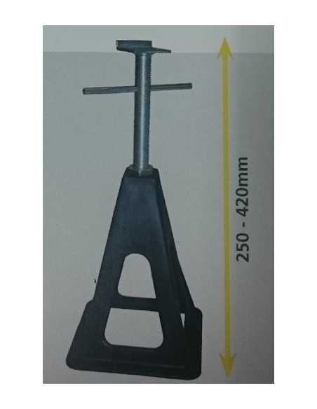 Set of 4 adjustable stabilization wedges