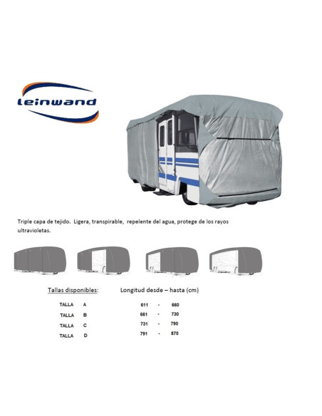 Leinwand Motorhome Cover