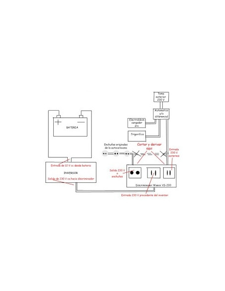 Automatic diverter for Dometic VS 23 inverters Automatic diverter for Dometic VS 23 inverters
