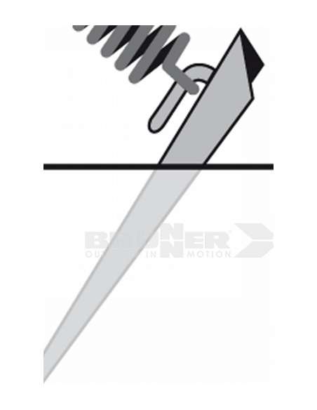 Cinghie di bloccaggio per anticipi e tende. Brunner Kit stabilizzatore.