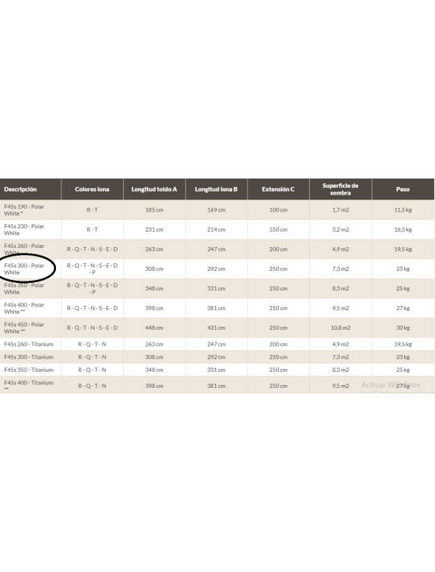 Toldo Fiamma F45 S Royal Grey 3 metros