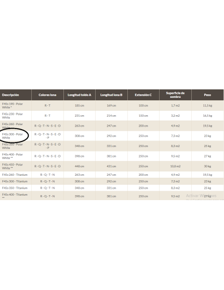 Toldo Fiamma F45 S Cinzento Real 4 metros