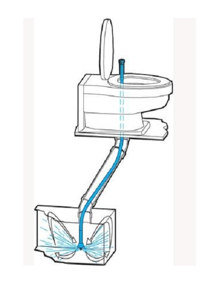 Douche de nettoyage des toilettes/réservoirs Douche de nettoyage des toilettes/réservoirs