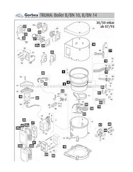 Truma 10L TB Gasboilerheizung