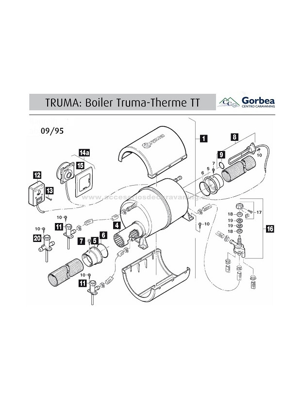 Truma 10L TB Gasboilerheizung
