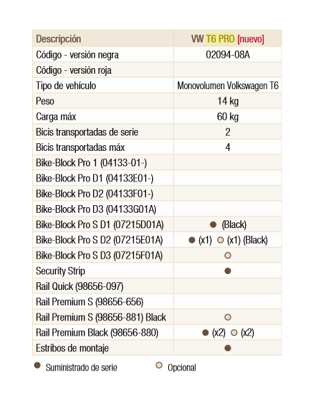 Portabicis Carry Bike VW T6 PRO Fiamma