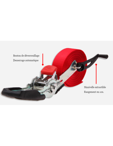 Carraca de seguridad Easy Sistem Joubert