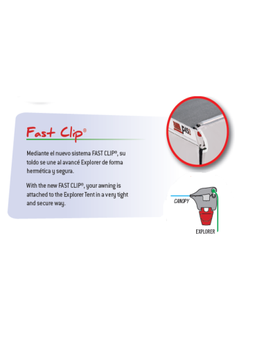 Abri Explorer Concept Leinwand