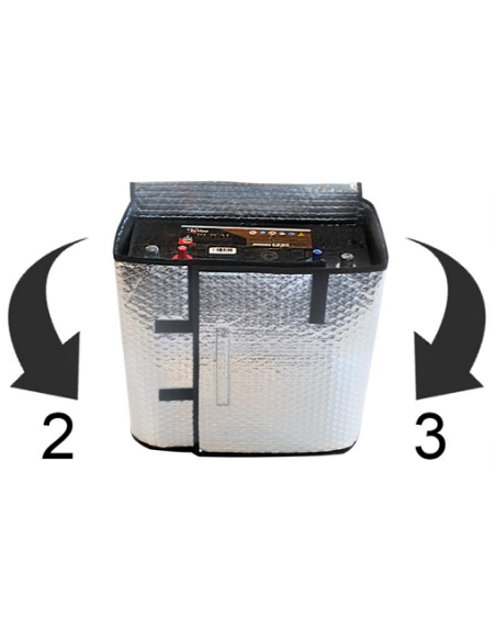 Thermal protection bag for batteries