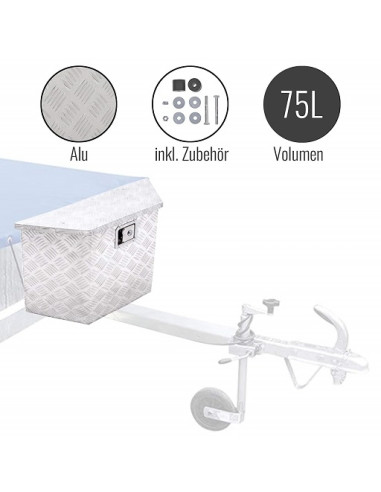 Caisse / Caisse aluminium pour remorque 75 Litres Pro Plus