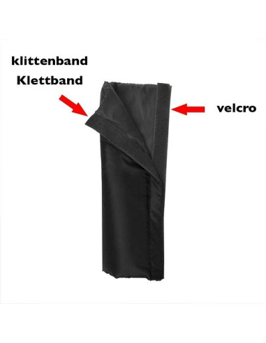 Set de 3 protectores de avance y toldo Pro Plus