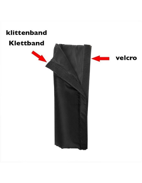 Set de 3 protectores de avance y toldo Pro Plus