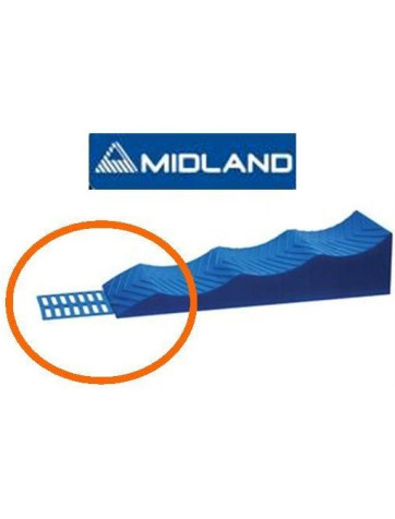Antideslizante Nivel Cuñas Smart Level Midland