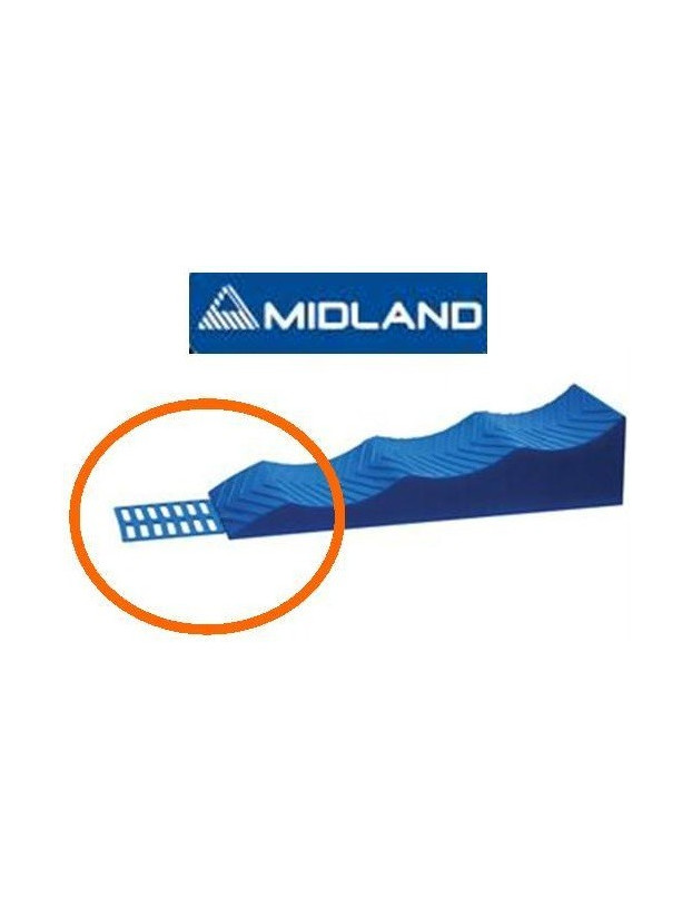 Non-slip Level Wedges Smart Level Midland