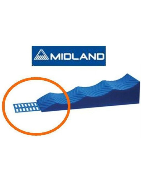 Non-slip Level Wedges Smart Level Midland Non-slip Level Wedges Smart Level Midland